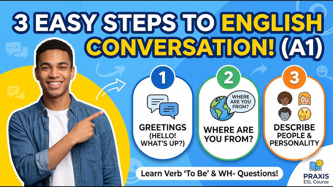 <p>Bắt đầu/Khơi mào một cuộc trò chuyện <br>Ex: It can be hard to initiate a conversation with a stranger at a party.</p>