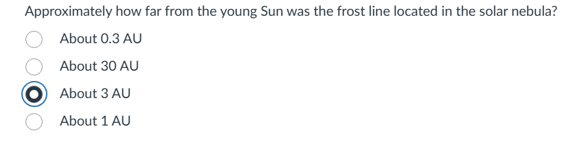<p>Approximately how far from the young Sun was the frost line located in the solar nebula?</p>