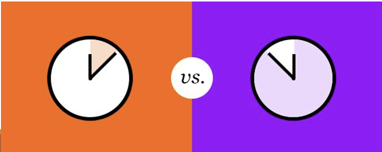 <p>what is DLT? what is it also known as?</p>