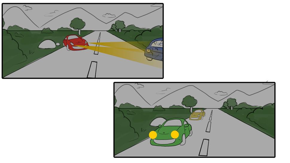 <p><span>Si je passe devant les lieux d'un accident déjà pris en charge, je peux </span><strong>avertir les véhicules d'en face du danger</strong><span> et les inviter à ralentir en faisant des </span><strong>appels de phare</strong></p>