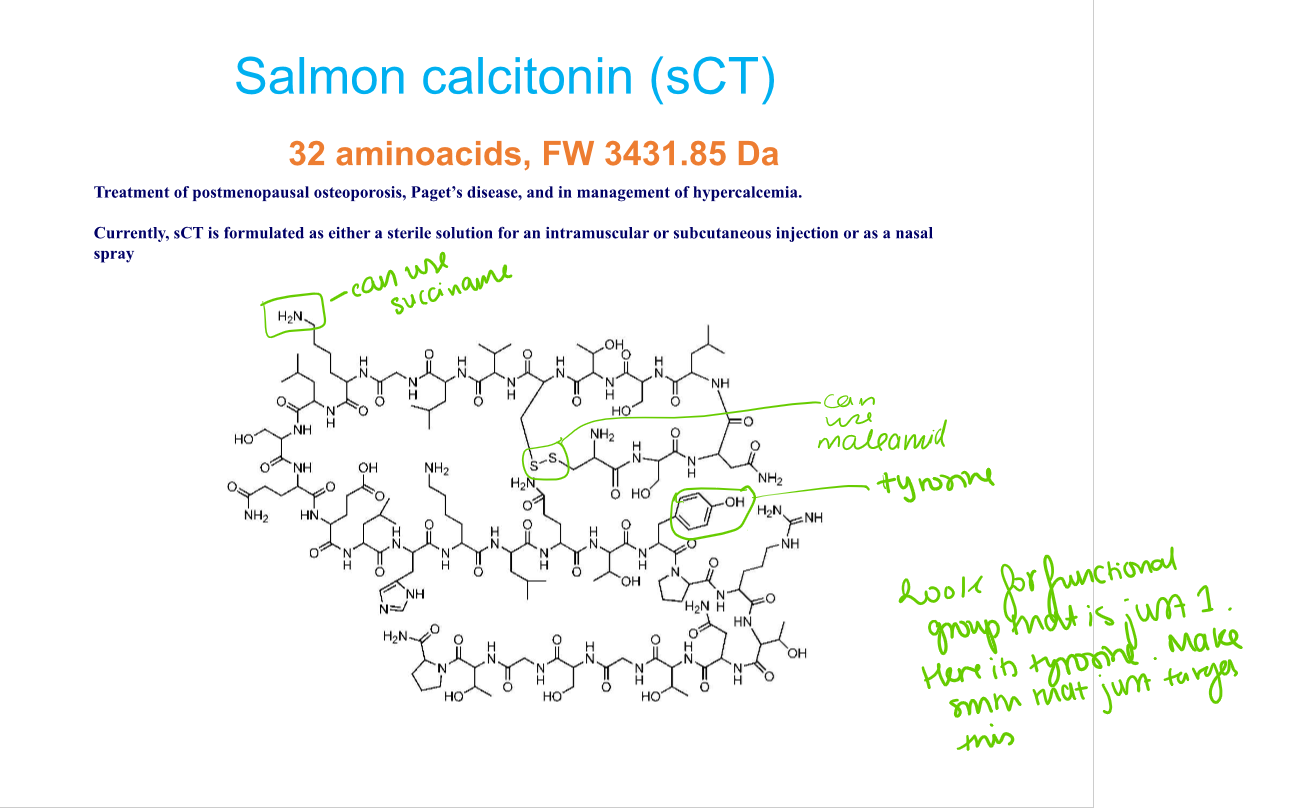 <p>how can you make a drug thats functional here</p>