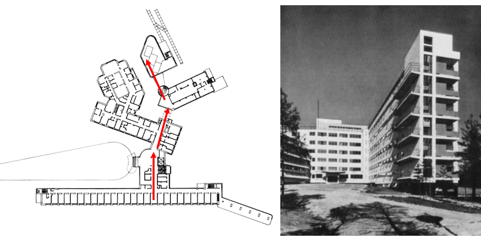 <p>Transitions</p><p>External to the building </p><p>Series (homg-heterog)</p>