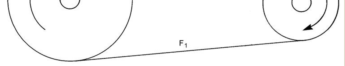 <p>Friction prevents slipping and ensures the belt transmits power effectively.</p>