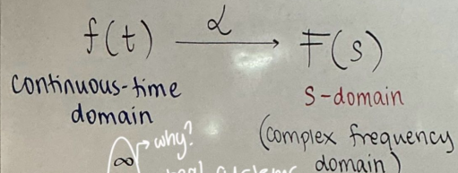 <ul><li><p>Applied to real (causal) application</p></li><li><p>Transformation from continuous-time domain to S-domain (complex frequency domain)</p></li></ul><p></p>