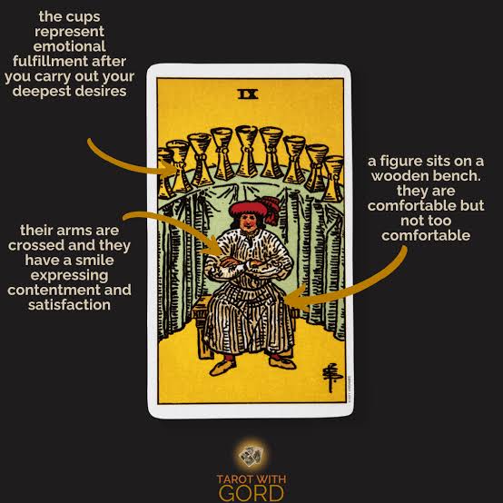 <p>Nine of Cups</p>