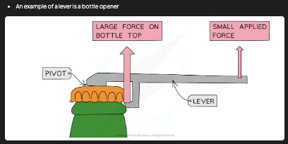 <p>Levers use moments to reduce the force needed to move an object. By increasing the distance from the pivot, a smaller force can produce a larger moment </p>