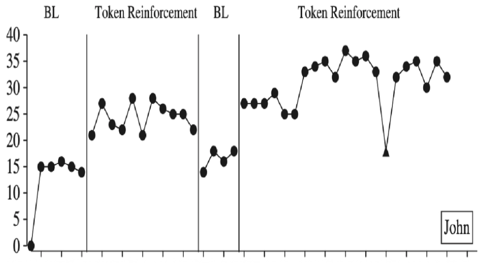 <p>Krentz et al. (2016)</p>