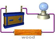 <p>physical property</p>
