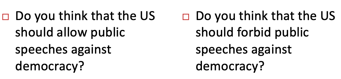 <p>Eg. Opinion polling - how is the way it is phrased affect responses?</p>