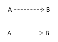 <p></p>