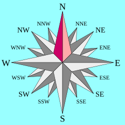 <p>North</p>