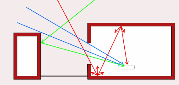 <p>Name all arrows</p>