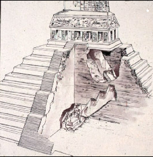 <p>The Temple has a psychoduct what is that?</p>