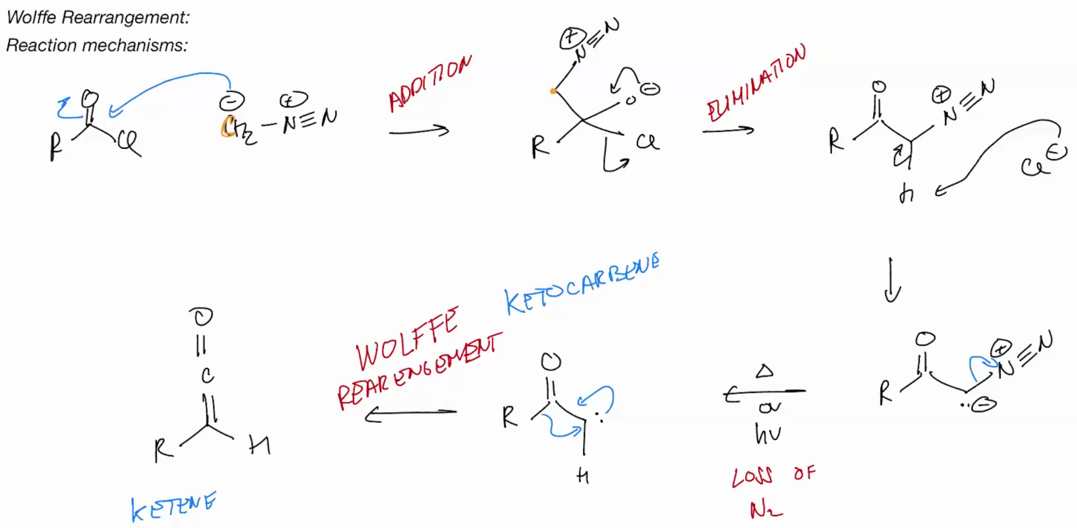<p>diazomethane + acid chloride = diazoketone + light + heat = keto carbene one step into the elctrophilic product</p>
