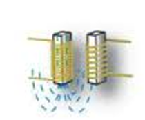 <p>Which type of transformer is this</p>