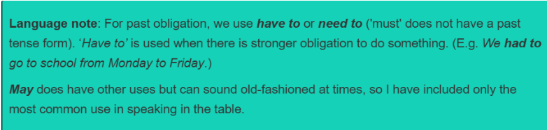 <p>Have to / Need to / **MUST  </p>