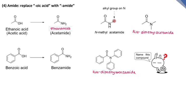 <p><strong><u>Naming Carboxylic Acid Derivatives </u></strong></p><p>(4)  _______: replace <strong>“-oic acid” with “-amide”</strong></p>