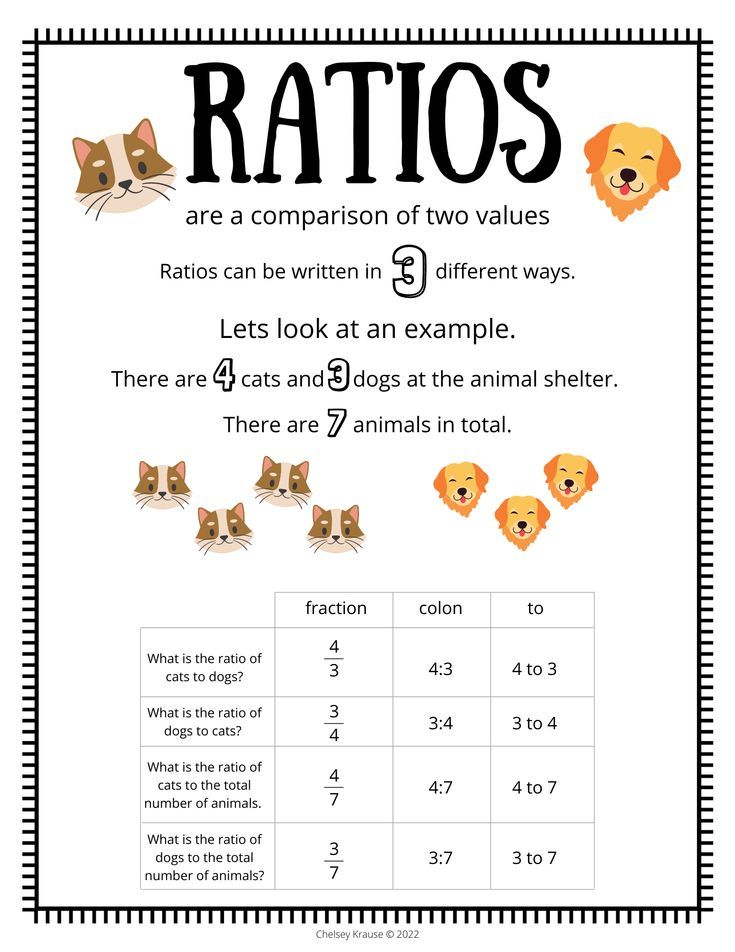 <p>Comparison of two numbers.</p><p class="is-empty is-editor-empty has-focus">Example: 2:3, 2/3, 2 to 3</p>
