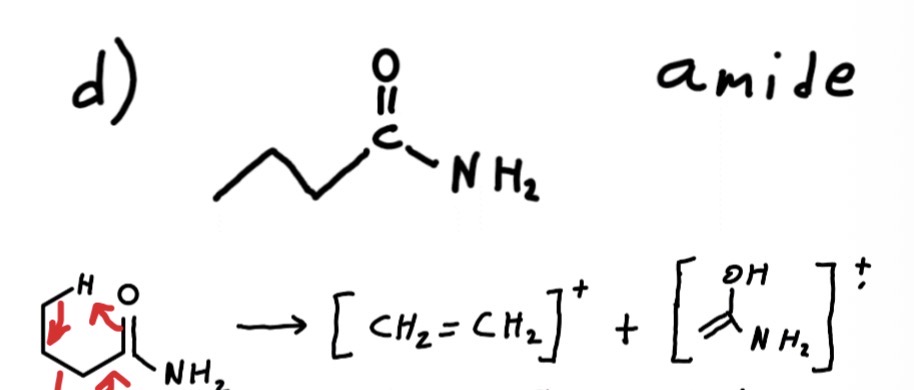<p>McLafferty cleavage fragments</p>