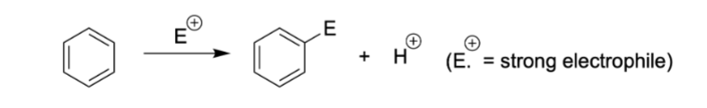 <p>Electrophilic aromatic substitution</p>