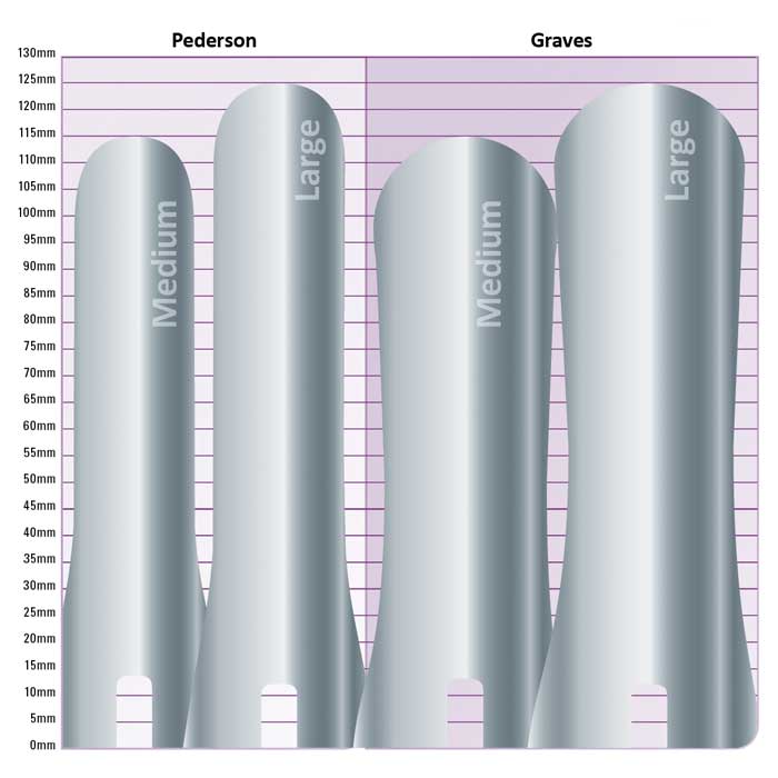 <p>Pederson speculum</p>