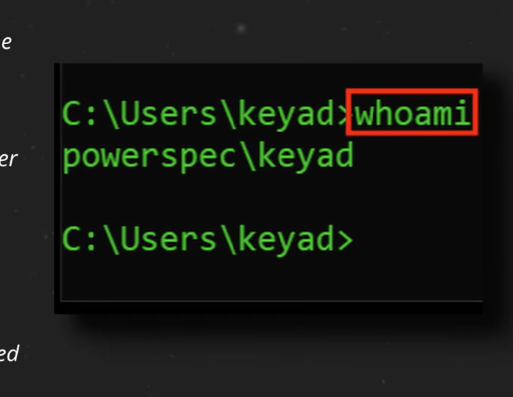 <p>Shows the current logged in user</p>