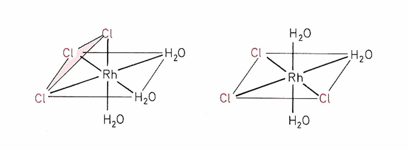 <p>chiral or achiral</p>