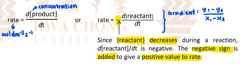 <p>Definition:</p><ul><li><p>The rate of a reaction is defined as the <strong>change in concentration</strong> of a <strong>reactant or a product</strong> <u>per unit time</u></p></li></ul><p></p><p>Units of Rate: </p><ul><li><p>mol dm<sup>−3</sup>s<sup>−1</sup></p></li><li><p>mol dm<sup>−3</sup>min<sup>−1 </sup>(other units of time)</p></li></ul><p></p><p>Example: H<sub>2</sub> + I<sub>2</sub> → 2HI</p><ul><li><p>Change in concentrations of H<sub>2</sub> and I<sub>2</sub> are the same</p></li><li><p>Change in concentration of HI 2x faster</p></li><li><p>Rate of [H<sub>2</sub>] = ½ rate of [HI]</p></li></ul><p></p>