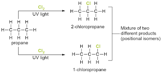 <p>atom is replaced with another atom/group of atoms. Usually with alkanes</p>