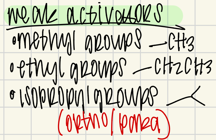 <p>alkyl groups (ortho/para)</p>