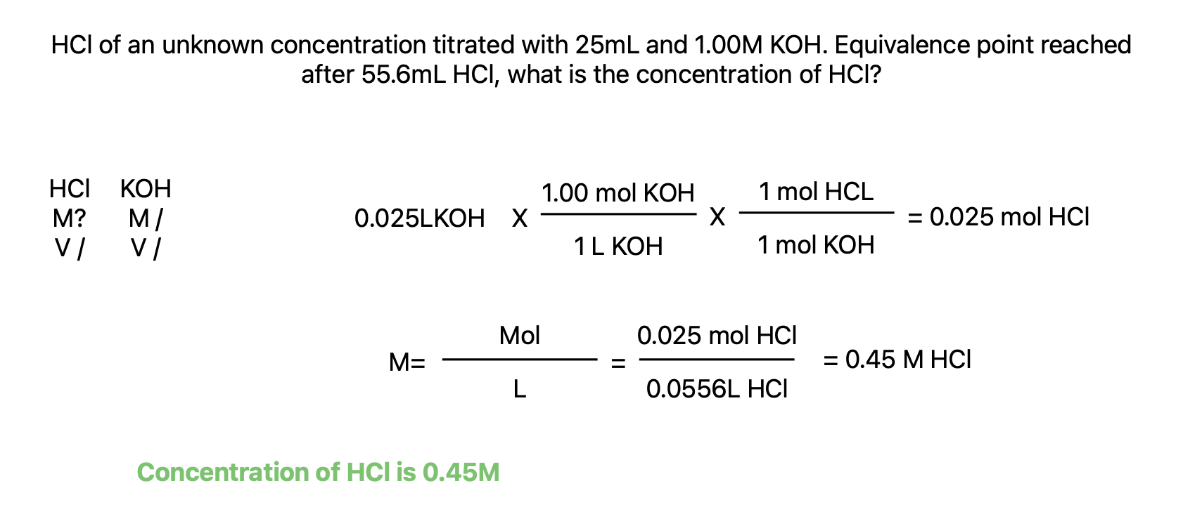 <ul><li><p>Titration: lab procedure where substance in solution of known concentration (titrate) is reacted with another substance of unknown concentration (analyte)</p></li><li><p>Equivalence point is point in titration where H+ and OH- from reactants are in their stoichiometric ratio and are completely reacted</p></li><li><p>An indicator is a dye whose color depends on acidity or basicity of solution</p></li></ul><p></p>