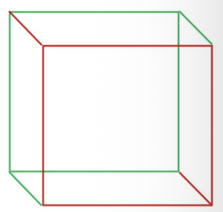 <ul><li><p><span>Patient keeps a soft focus on centre of cube</span></p></li><li><p><span>Ask them what square is forward (red or green)</span></p></li><li><p class="p1"><span>They then try to flip the cube so that the opposite colour is forward, then flip it back</span></p></li></ul><p></p>
