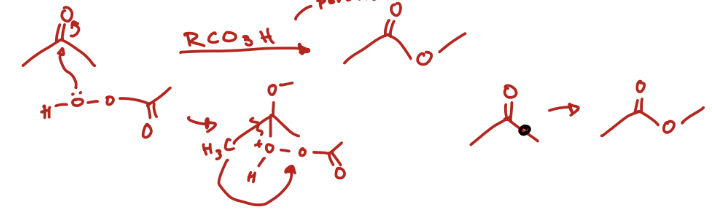 <p>Baeyer-Villagier Oxidation</p><p>Ester with insertion of O between Alpha and Beta Carbons</p>