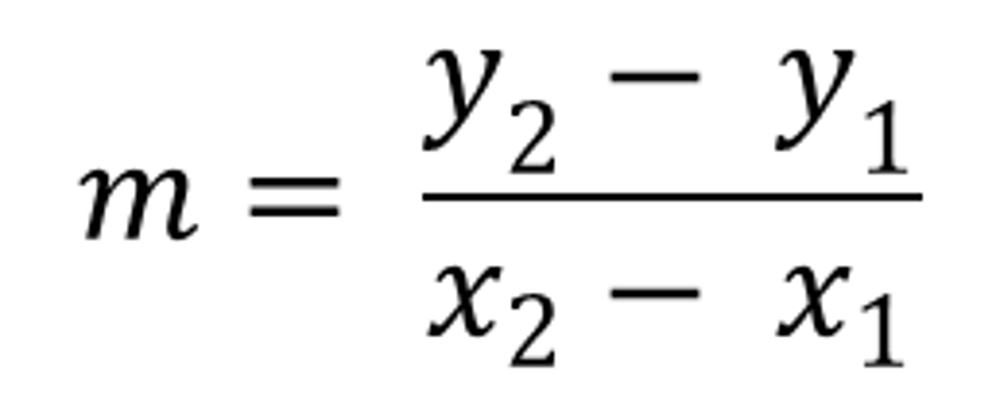 <p>Rise over run: m = (y₂ - y₁) / (x₂ - x₁). (e.g., points (2,3) and (6,11) have __________ = 2)</p>