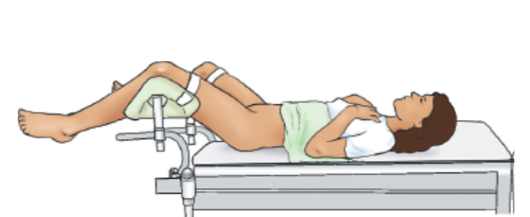 <p>what position is this?</p>