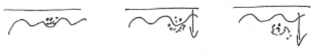 <p>Az epidermis bazális sejtsorában lévő dendritikus melanocytákból indul, ezek csoportosulása és mozgása okozza</p><p>Típusok: junkcionális, összetett (compound), dermális</p><p>Főleg kozmetikai kérdés, de melanoma kiinulása lehet (“alvó oroszlán”)</p>