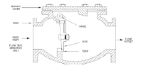 <p>check valve</p>