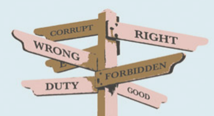 <p>understanding right and wrong, and the reasons that actions are moral and immoral</p><p>acting in a moral manner</p><p>experiencing the emotions that accompany moral/immoral acts: pride and shame, experiencing empathy</p>