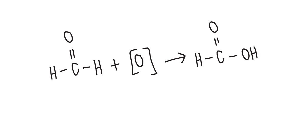 <ul><li><p><strong>Oxidation</strong></p></li><li><p><strong>Reagent:</strong> acidified potassium dichromate (K<sub>2</sub>Cr<sub>2</sub>O<sub>7</sub>)</p></li><li><p><strong>Conditions:</strong> heat under reflux</p></li></ul><p></p>