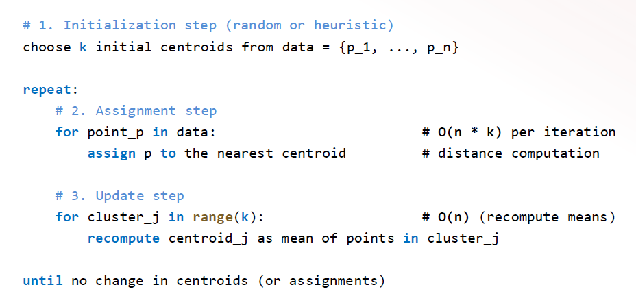 <p>works best for compact, well-defined clusters</p>