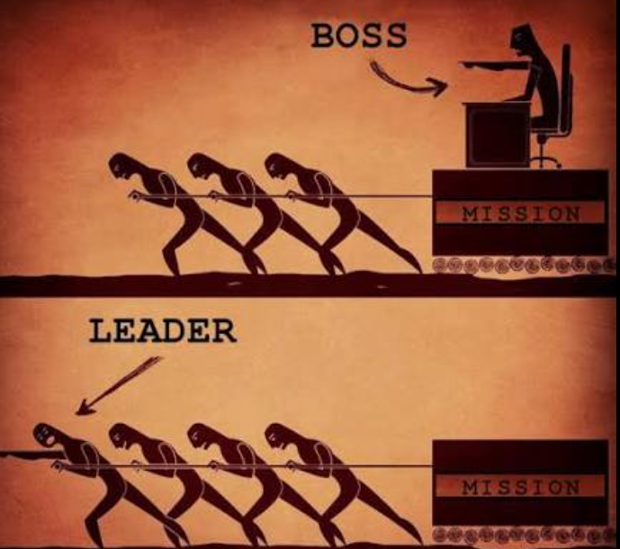 <p>in charge of </p>