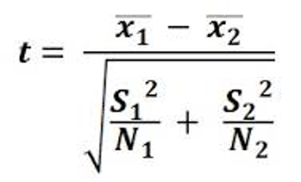 <p>Compares two means to test whether there is a significant difference</p><p>Null hypothesis required, saying no difference</p><p>Degrees of freedom</p><p>Lined x = means</p><p>S²- standard deviations of first set of data squared</p><p>N- number of data points</p>