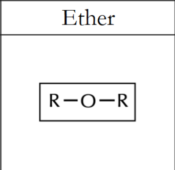 <p>ether (ROR’)</p>