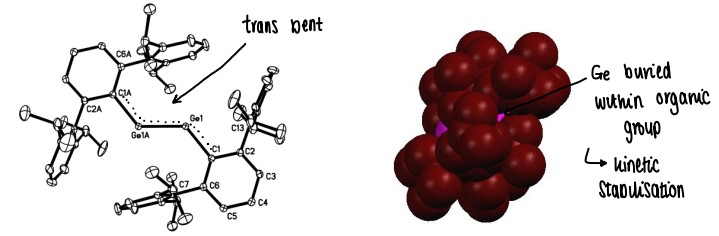 <p>The main group elements is buried within the organic group, providing kinetic stabilisation.</p>