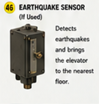 <p>Earthquake Sensor</p>