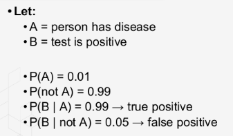 <p>Example 2. Given</p>