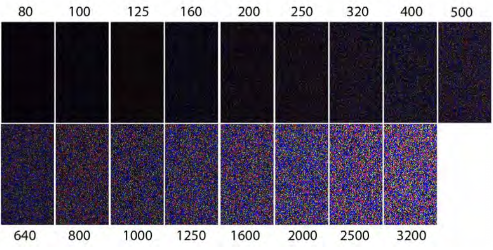<p>More digital noise</p>