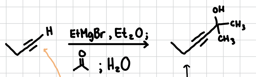 <p>Adds an ethyl-alcohol group to an alkyne </p><p>Reagents: EtMgBr, Et2O; Acetone; H2O </p>