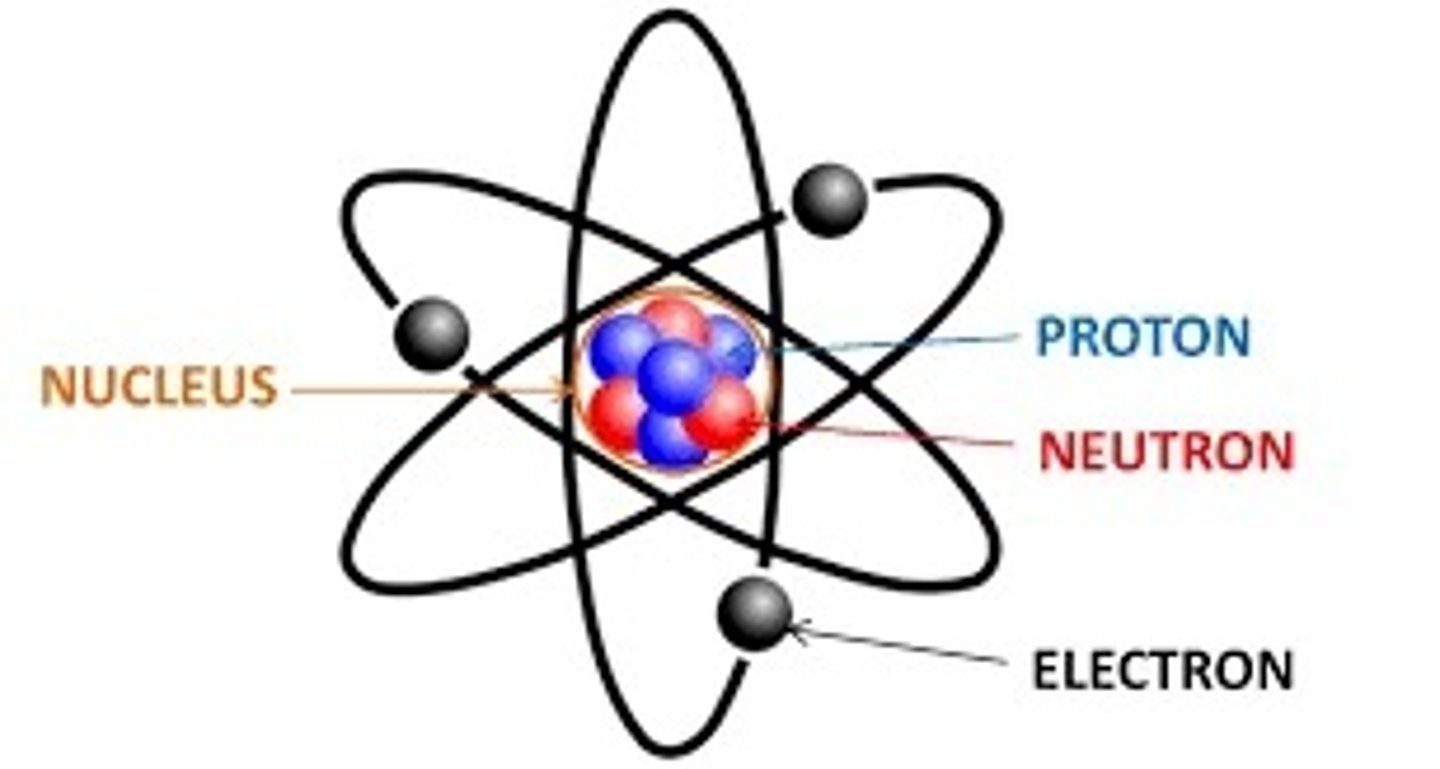 <p>nucleus contains protons and neutrons</p>
