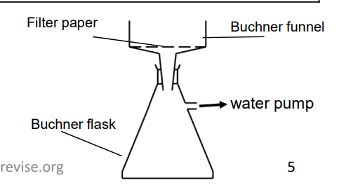 <p>suction filtration </p>